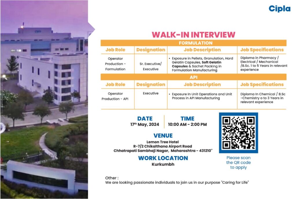 CIPLA WALK -IN INTERVIEW