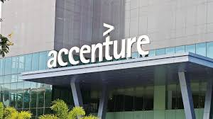 Accenture Hiring Freshers-Apply on Rxhirepro